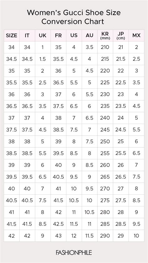 gucci size vs us size|Gucci size conversion chart.